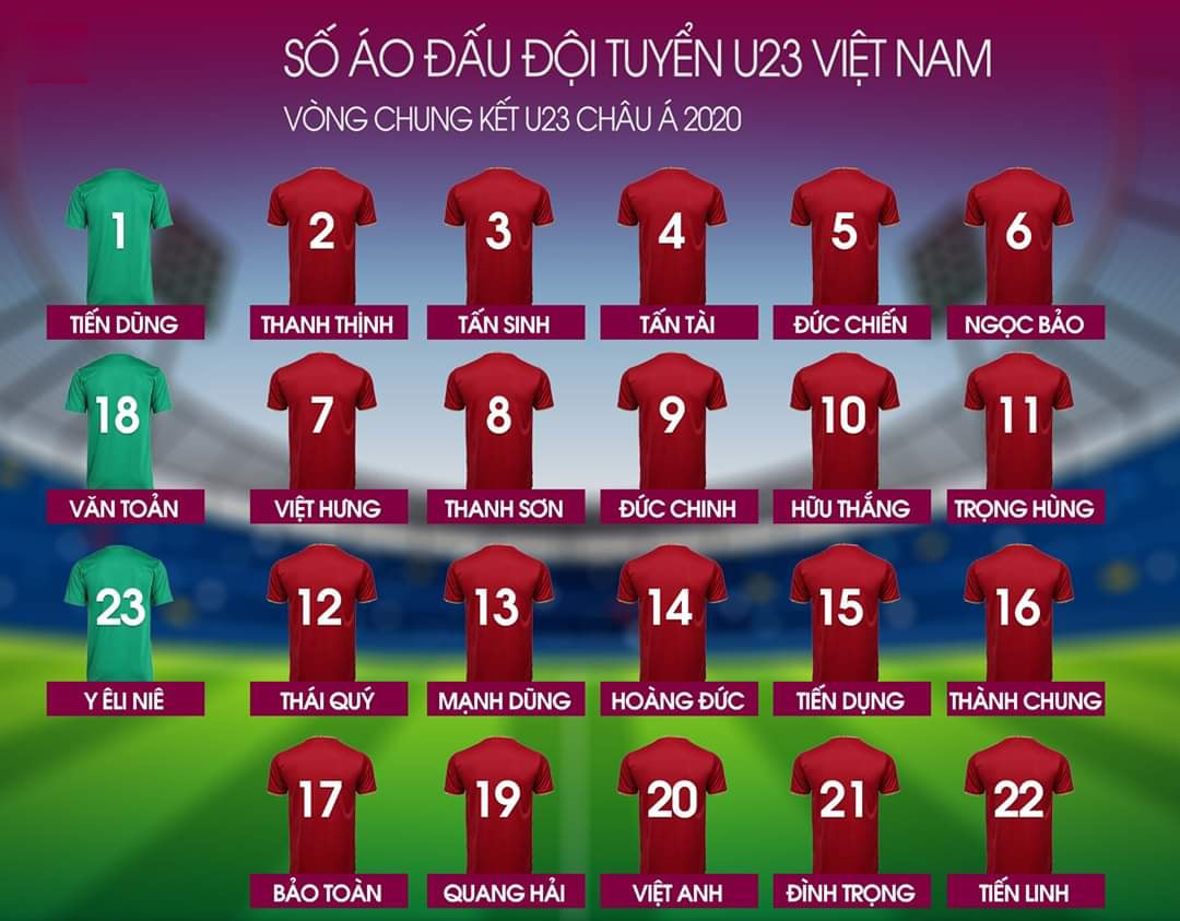Danh sách số áo của các cầu thủ U23 Việt Nam mới nhất
